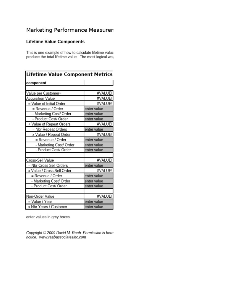 Lifetime Value Calculation Guide | PDF | Business | Business Economics