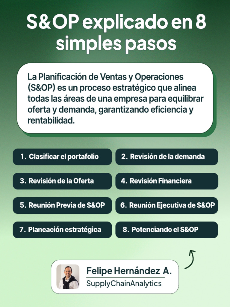 S&OP en 8 Simples Pasos | PDF