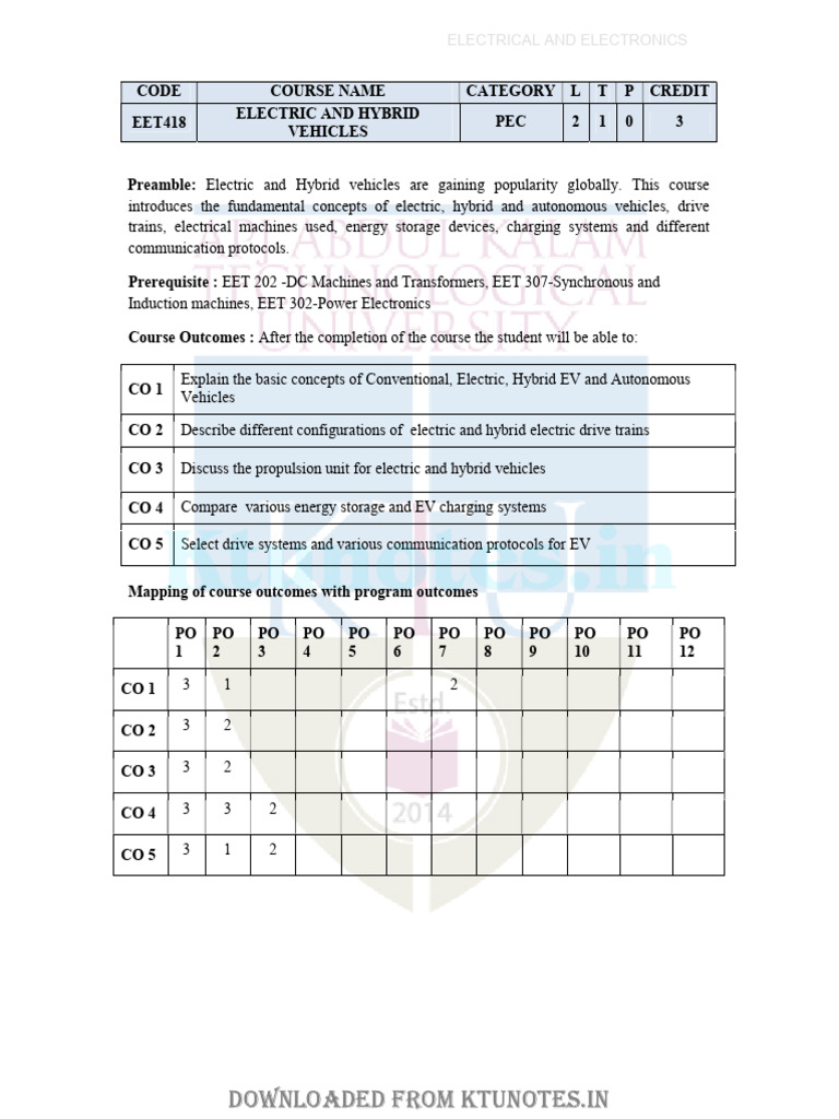 KTU Notes on Electric and Hybrid Vehicles | PDF | Hybrid Vehicle ...