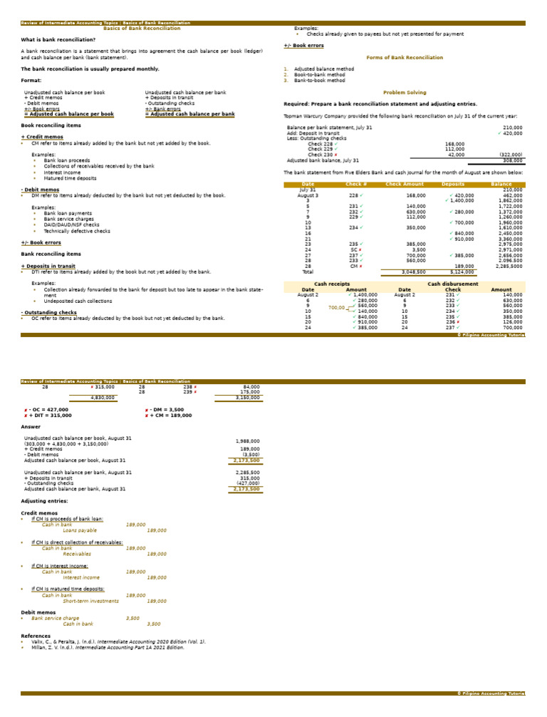 Bank Reconciliation Basics Explained | PDF | Banks | Debits And Credits