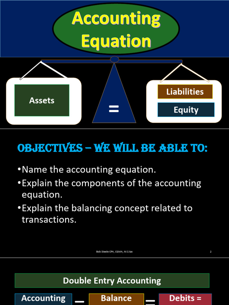Understanding the Accounting Equation | PDF