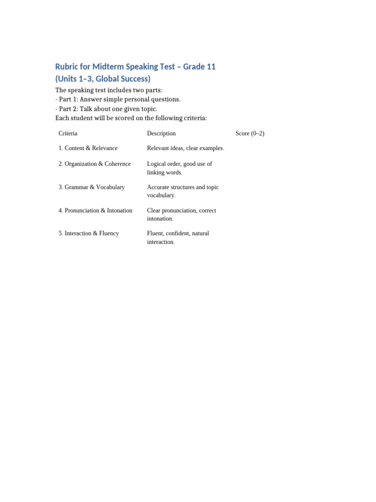 Grade 11 Speaking Test Rubric | PDF