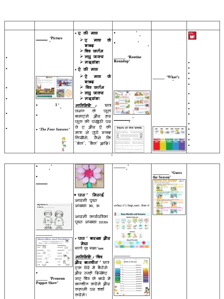 Bny WCP 2409301106 1247797387 1 | PDF | Cognition | Human Communication