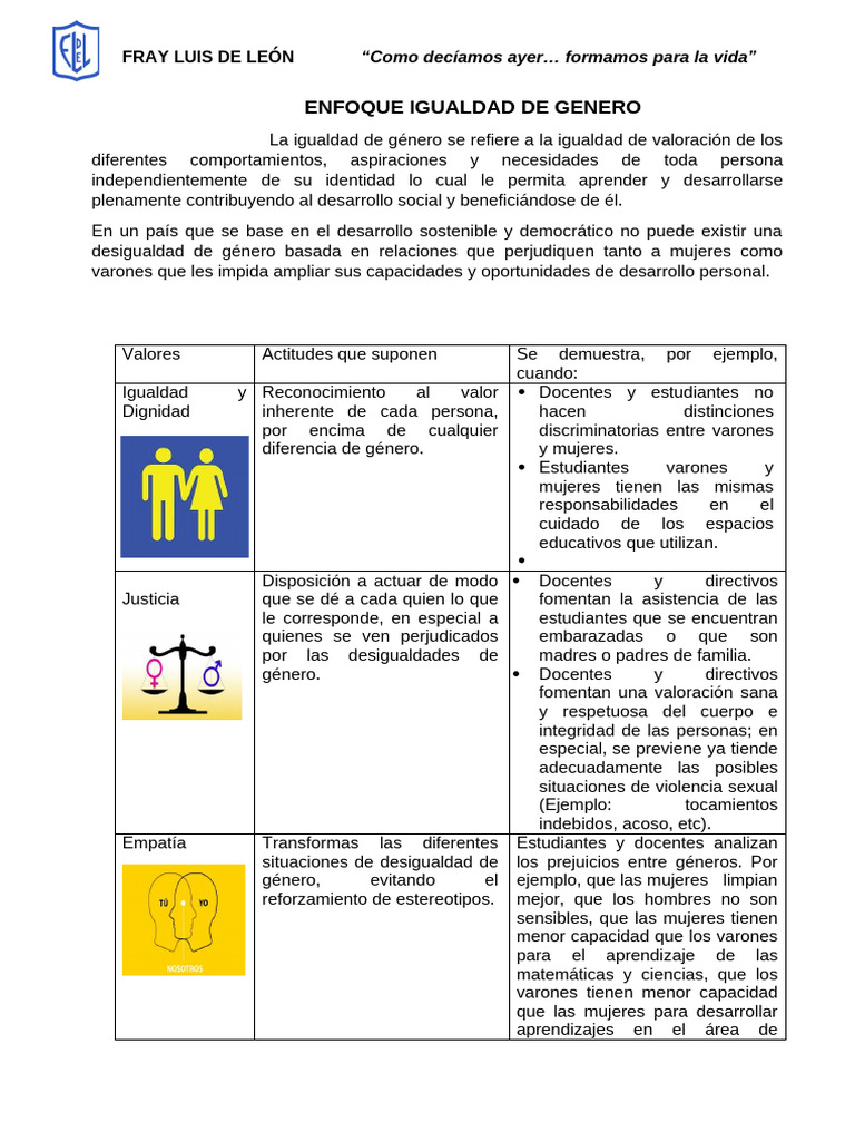 Ejemplos de Igualdad de Género en Educación | PDF | Igualdad de género ...