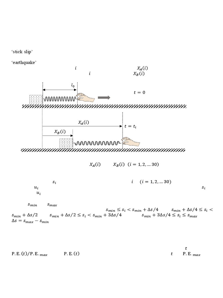 Stick-Slip Experiment Analysis Guide | PDF