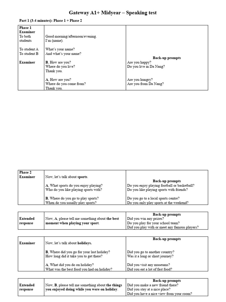 Gateway A1+ Speaking Test Guide | PDF