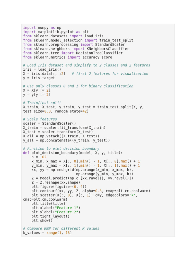 KNN and Decision Tree Analysis | PDF | Machine Learning | Applied ...