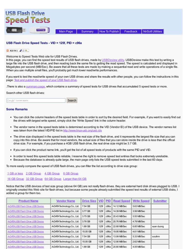 USB Flash Drive Speed Test Results | PDF | Usb Flash Drive | Flash Memory