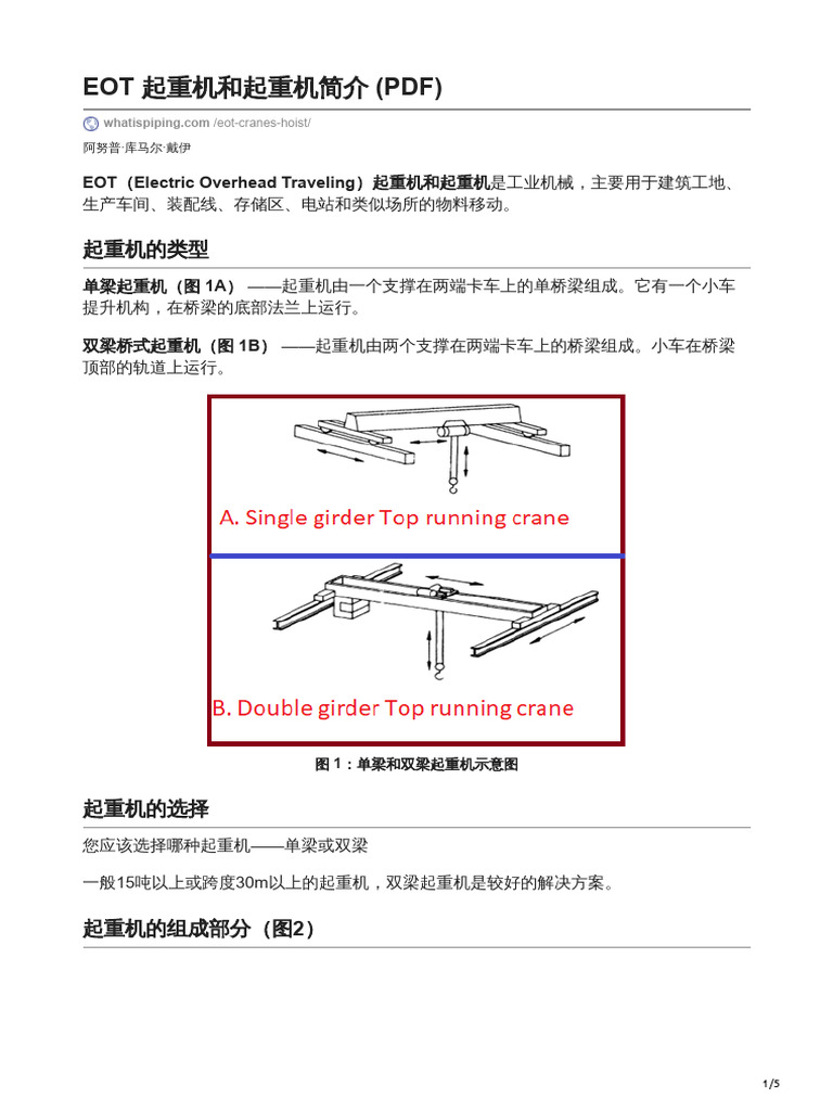 129-Introduction to Eot Cranes Hoists Pdfeot 起重机和起重机简介 | PDF