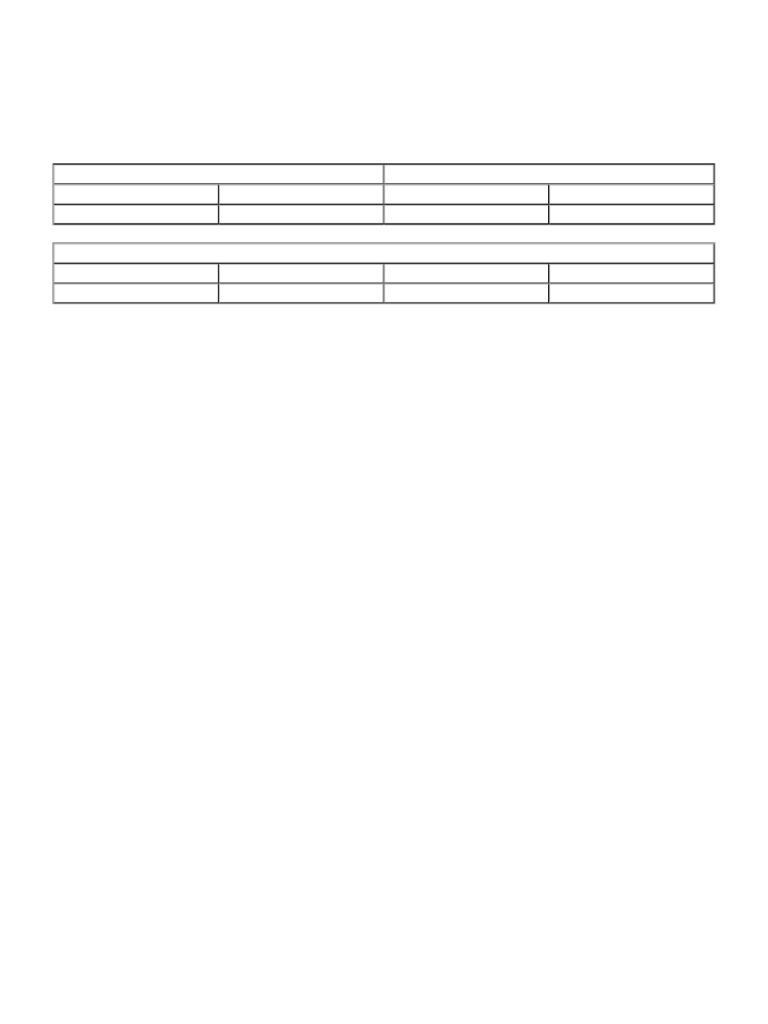 WK00015583 Checklist Report Summary | PDF