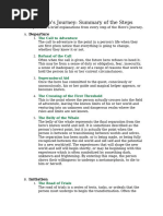 Joseph Campbell's 17 Stages of Monomyth | PDF | Mythology | Religious ...