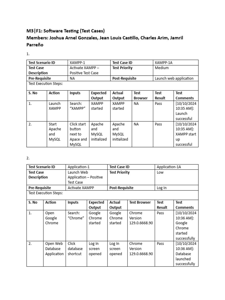 M3-F1_Software+Testing+(Test+Cases) | PDF | Databases | Login