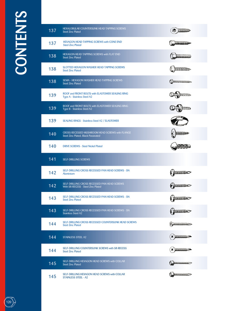Types of Tapping and Drilling Screws | PDF