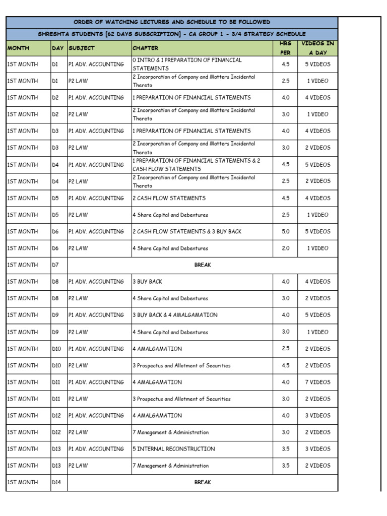 CA Inter g1 Schedule as Per 3 4 Strategy May 25 | PDF | Accounting ...
