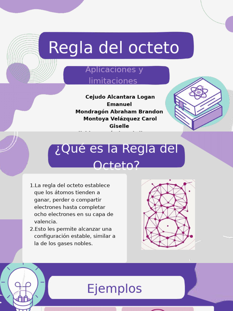 Limitaciones y Aplicaciones del Octeto | PDF | Chemical Bond | Ionic ...