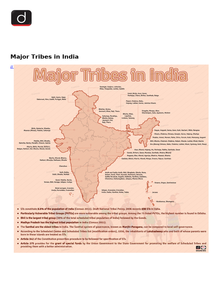 Major Tribes in India | PDF