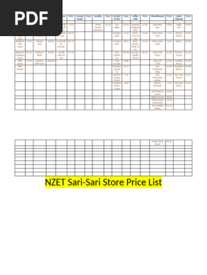 Sari-Sari Store Price List | PDF | Foods