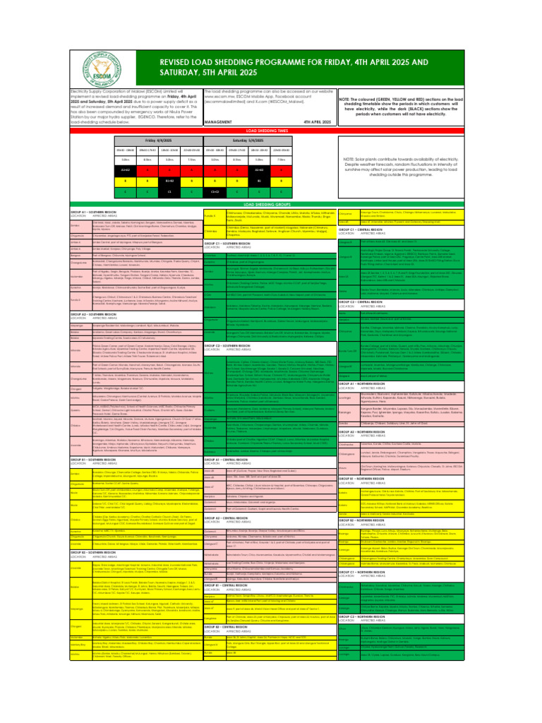 Malawi Load Shedding Schedule 2025 | PDF | Power (Physics) | Electric Power