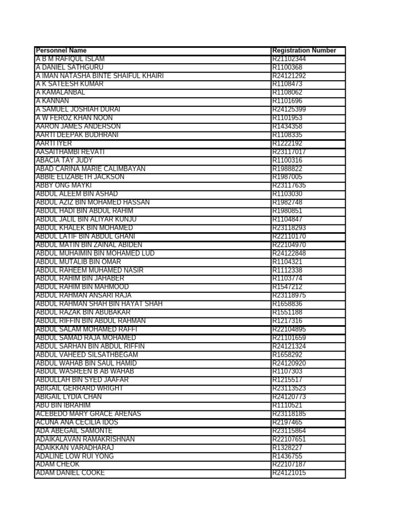 Renata Vidal - Cover adaptations of foreigner editions, image size:768x1024