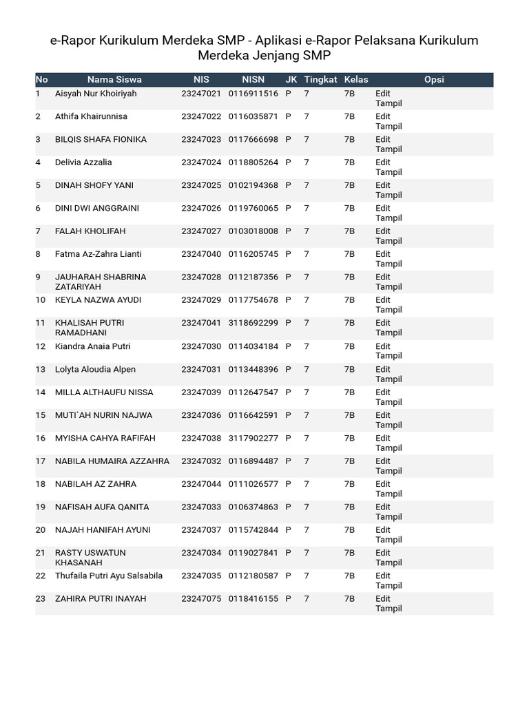 e-Rapor Kurikulum Merdeka SMP 7B | PDF