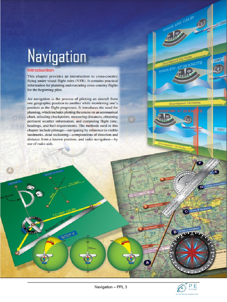 Understanding Air Navigation Basics | PDF | Latitude | Longitude