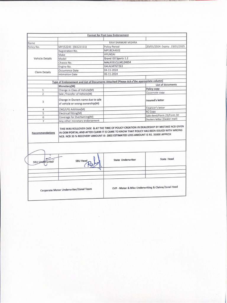Scanned Format | PDF