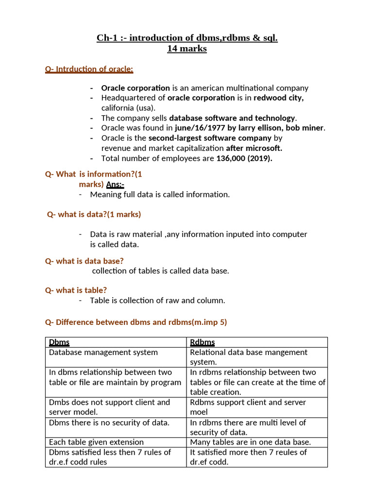Oracle 1 | PDF | Sql | Databases
