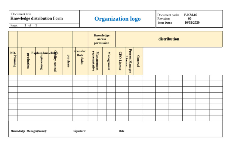 Knowledge Distribution Form Template | PDF