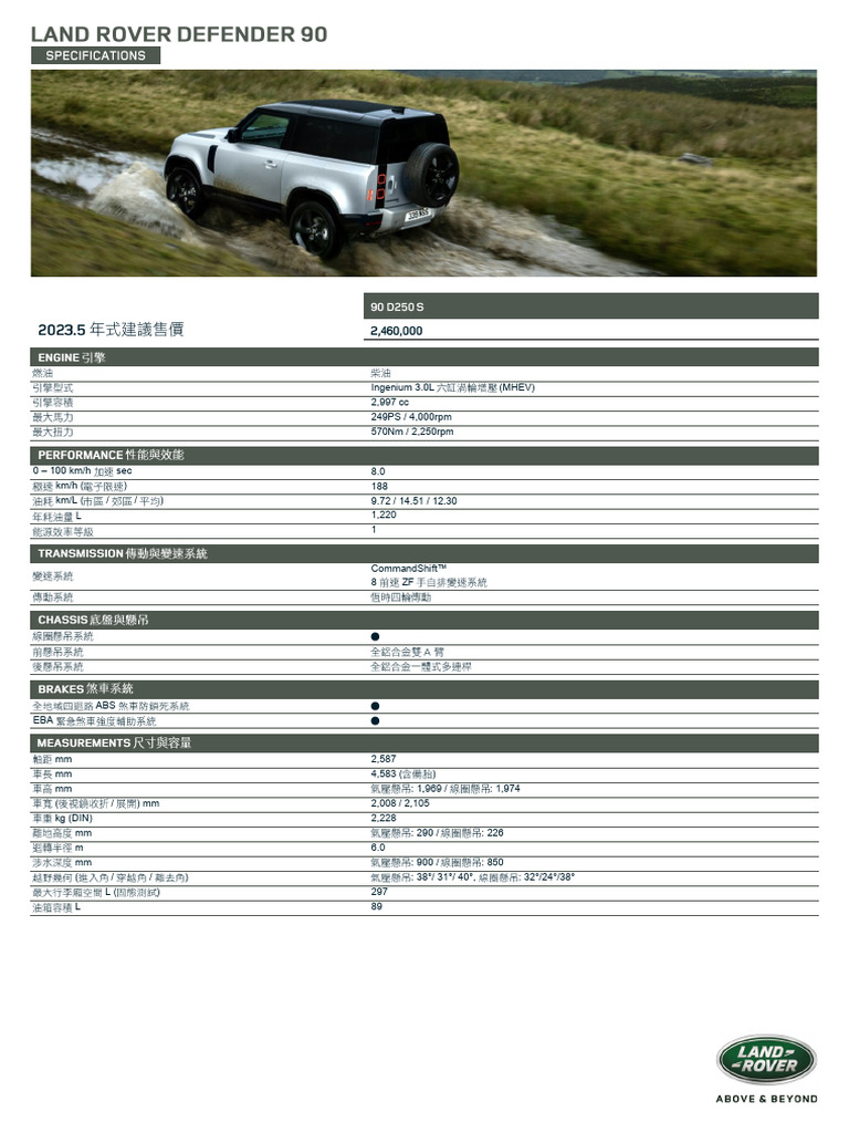 TW 23 5MY Defender Spec Brochure | PDF | Off Road Vehicles | Automotive ...