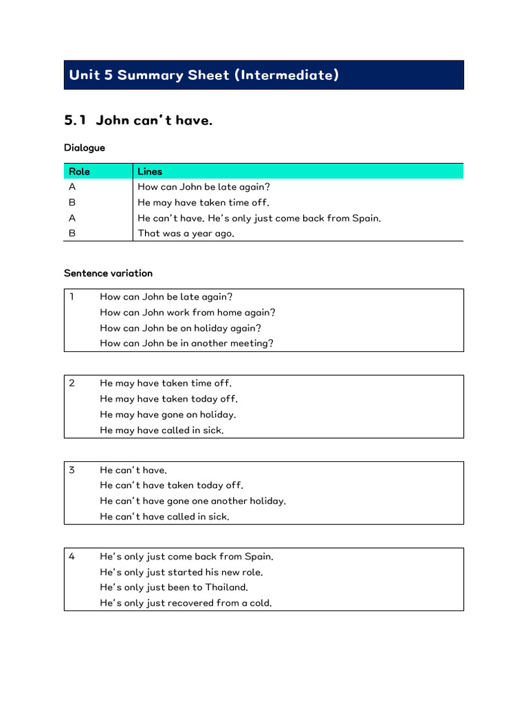 Unit 5 Summary Sheet (Int) | PDF