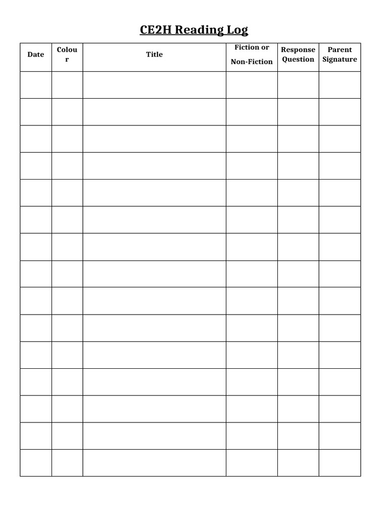 CE2H Reading Log Template | PDF