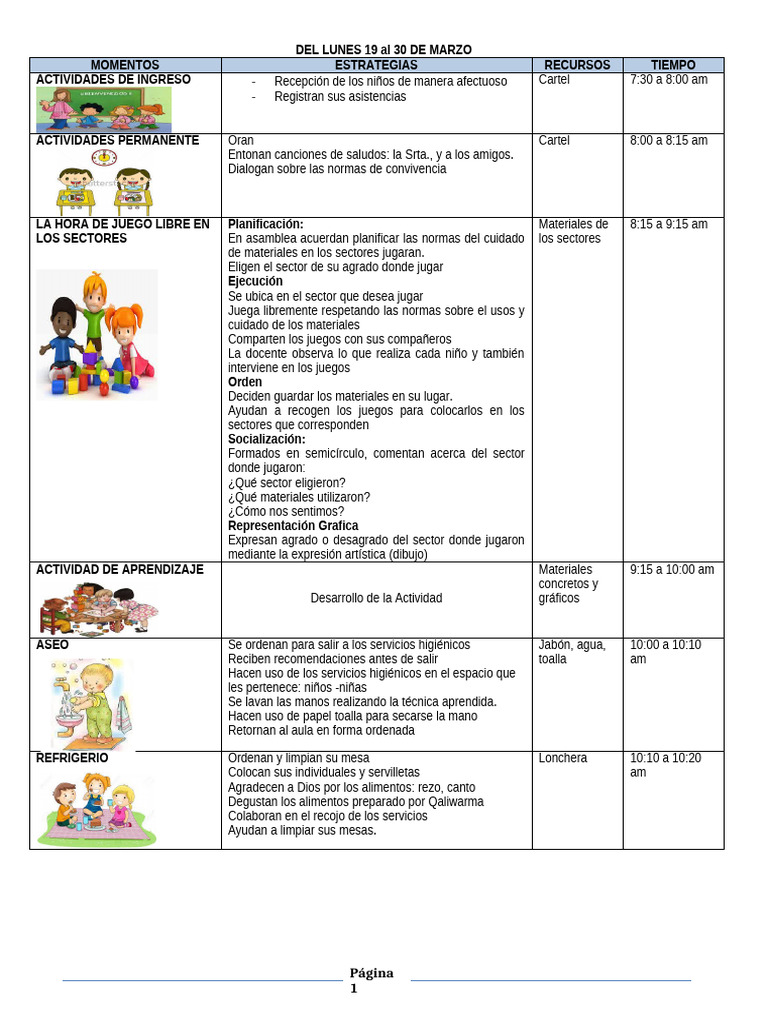 Actividades de Aprendizaje | PDF | Aprendizaje | Enseñando