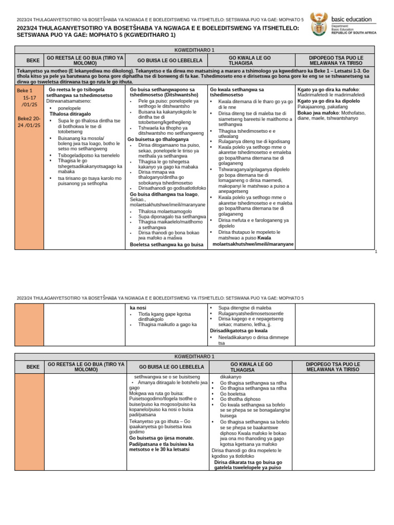 Setswana Grade 5 Lesson Plans 2023/24 | PDF | Languages Of Africa ...