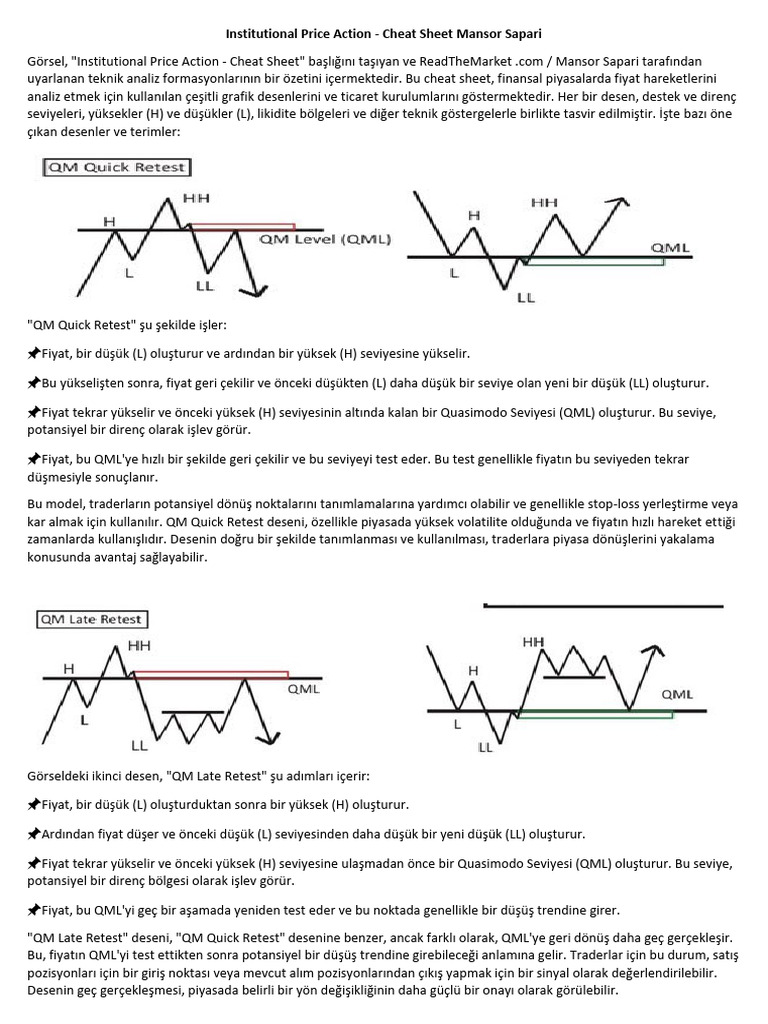 QML International Cheat sheet | PDF