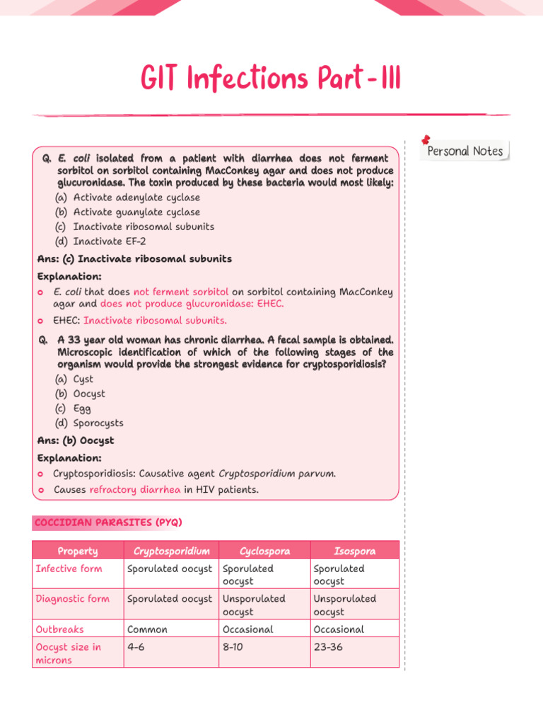 Identifying GIT Infections and Causes | PDF | Microbiology