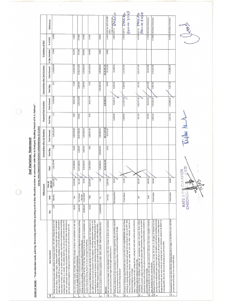 Second Variation | PDF