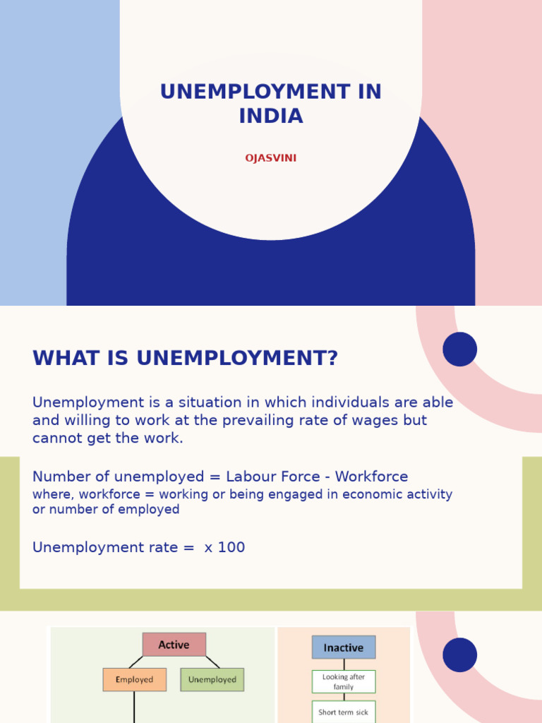 UNEMPLOYMENT TRENDS IN INDIA | PDF | Cost Of Living | Unemployment
