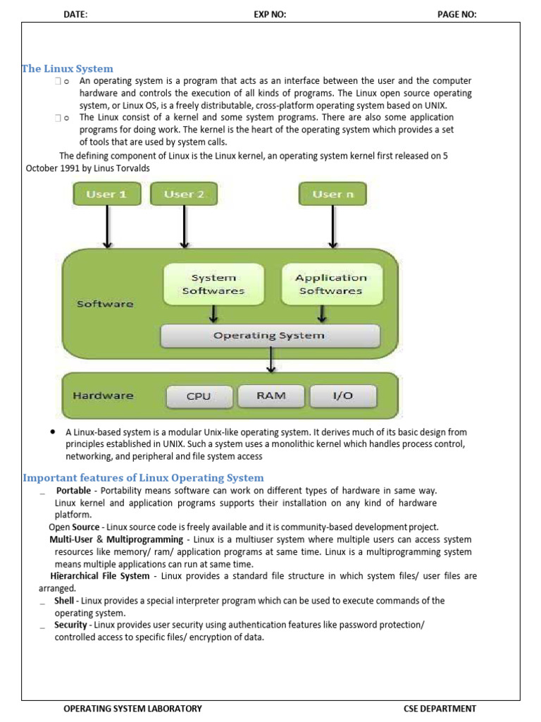 Linux System Architecture Overview | PDF | Kernel (Operating System ...