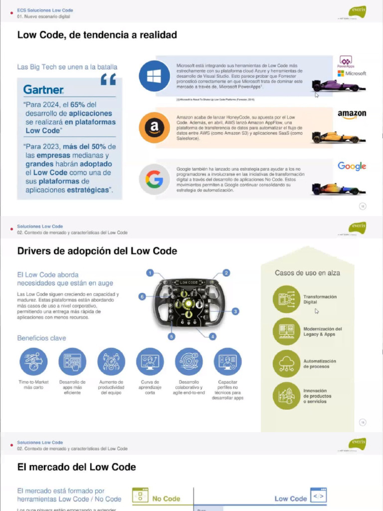 Low Code | PDF