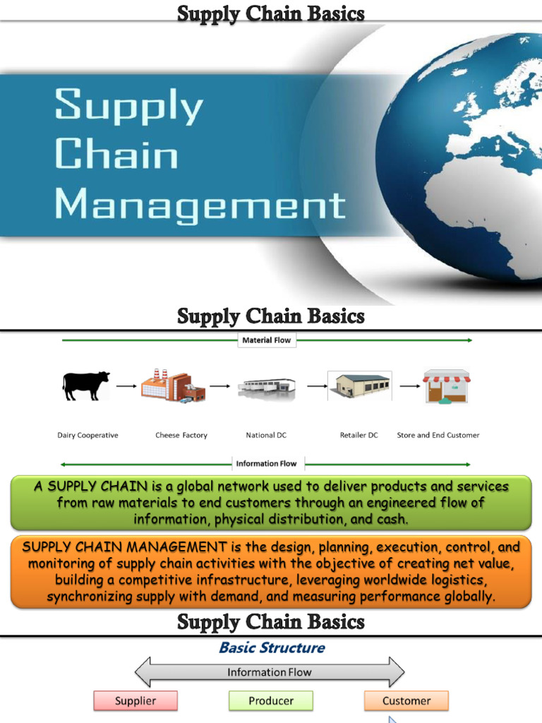 Reliable Supply Chain Management Basics | PDF | Supply Chain | Supply ...
