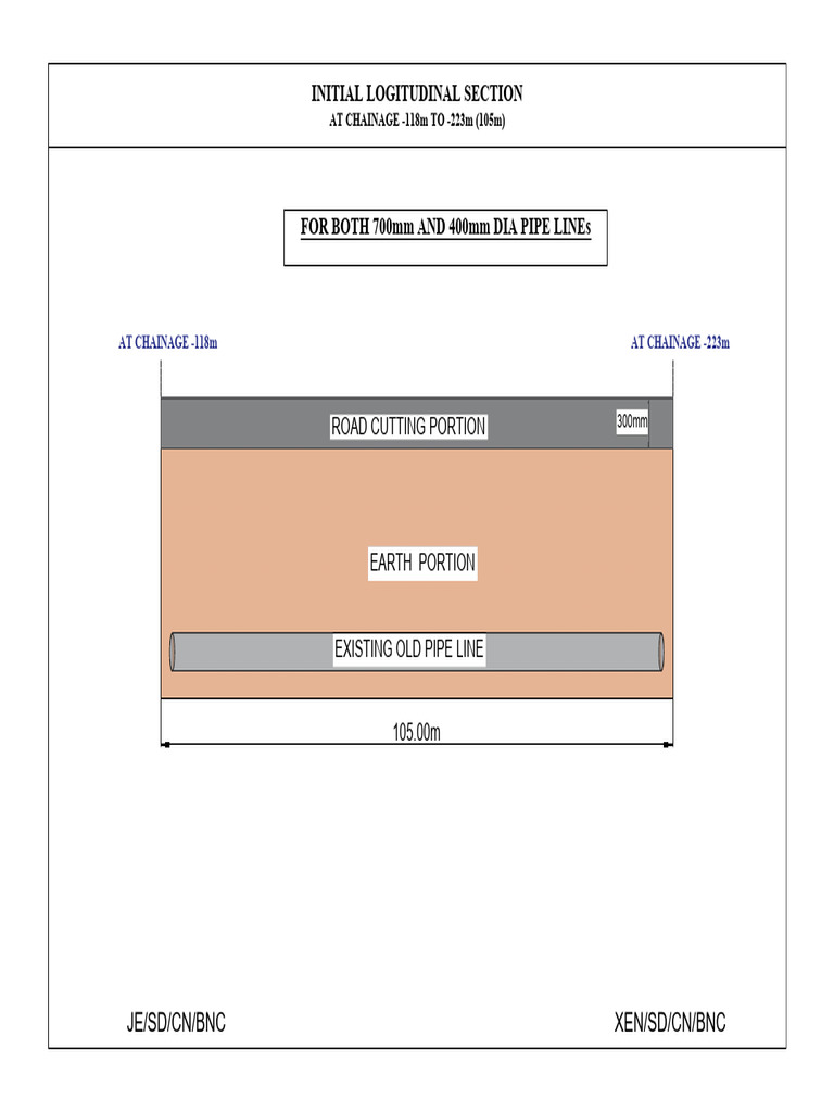 Logitudinal Section for Pipe Lines | PDF