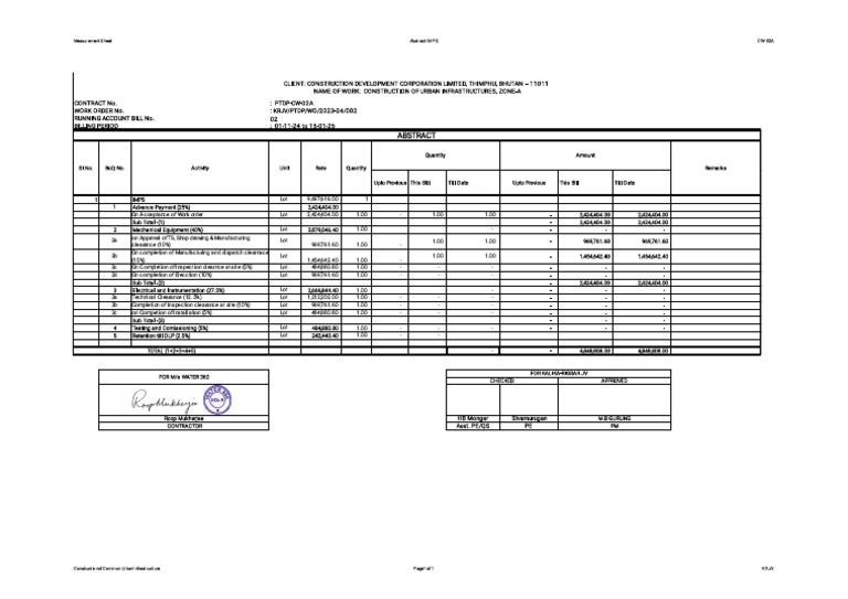 IMPS - RA Bill Abstract (23!01!2025) Page - 1 | PDF | Engineering