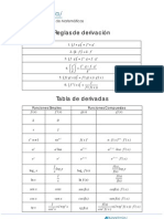 Tabla de Derivadas