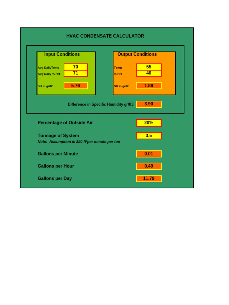 HVAC Condensate Calculation Tool | PDF