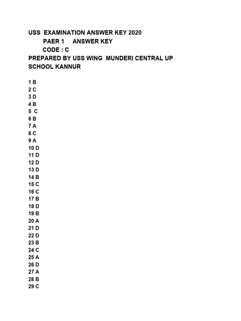 USS Exam Paper I Answer Key by MCUPS Kannur | PDF