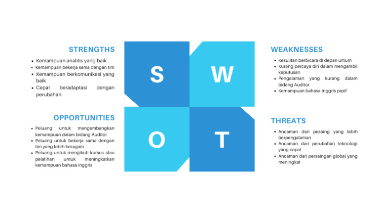 Visual Chart Page Iteration 6 PDF | PDF