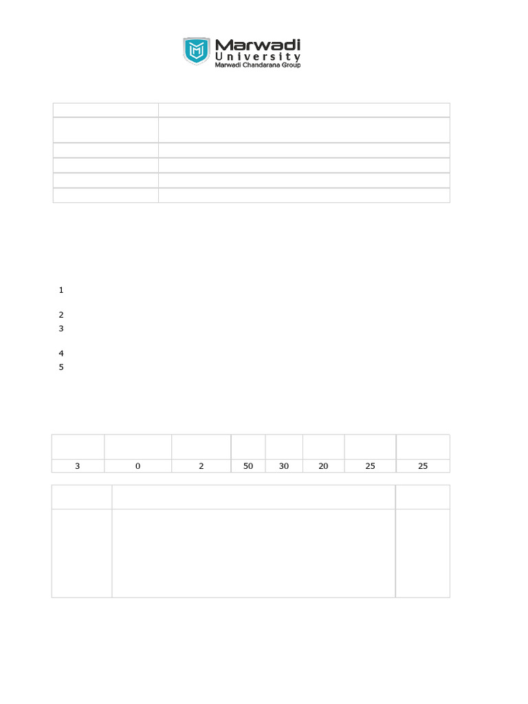 Software Engineering Project Management Techniques | PDF | Software ...