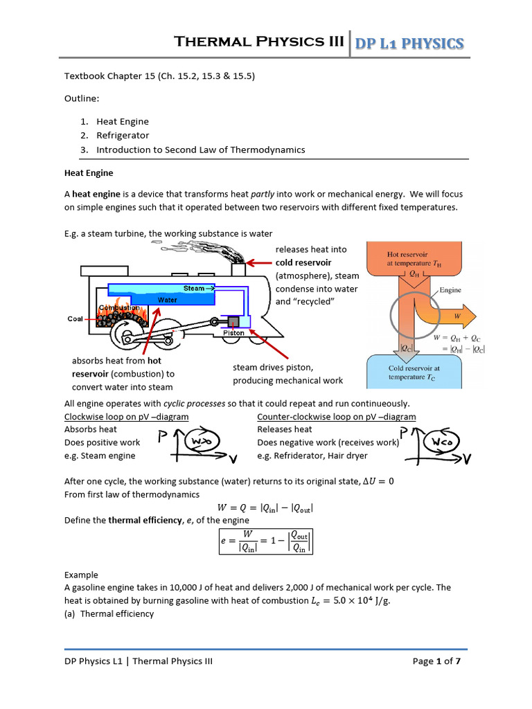 Understanding Heat Engines and Thermodynamics | PDF | Heat | Second Law ...