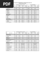 Download Biaya Pendidikan SPMB Program Sarjana UNS 2012 by Atina Husnaqilati SN85016715 doc pdf