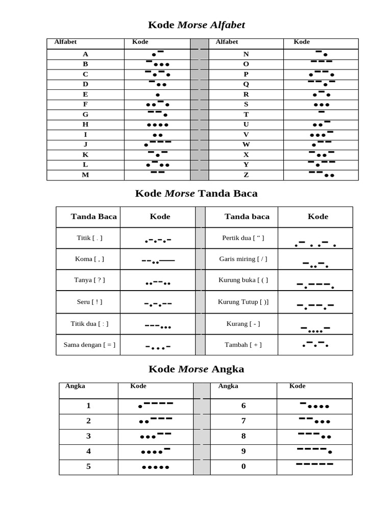 Sansi Sansi | PDF